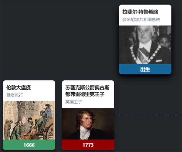 一(yī / yì ／yí)個(gè)簡單的(de)網頁遊戲讓我沉迷了(le／liǎo)一(yī / yì ／yí)整個(gè)下午
