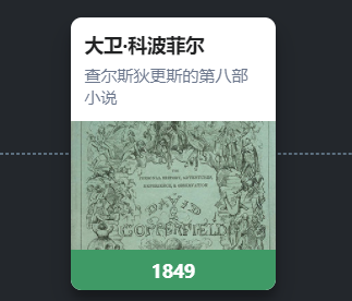 一(yī / yì ／yí)個(gè)簡單的(de)網頁遊戲讓我沉迷了(le／liǎo)一(yī / yì ／yí)整個(gè)下午