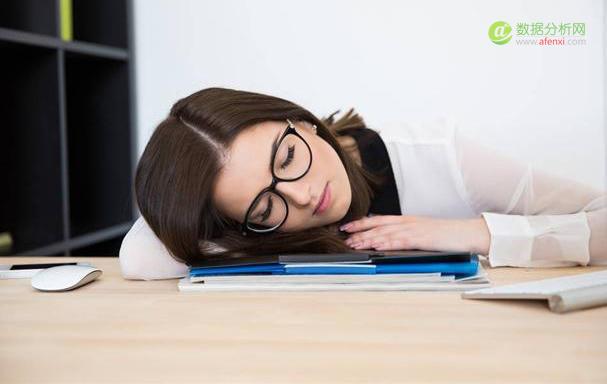 如何高效快速喚醒APP裏80%的(de)沉睡用戶？-數據分析網