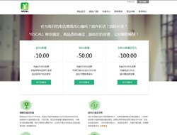 通信話務