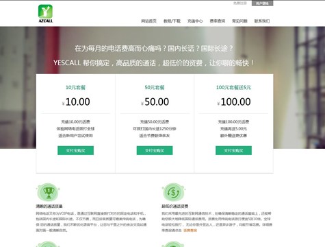 通信話務