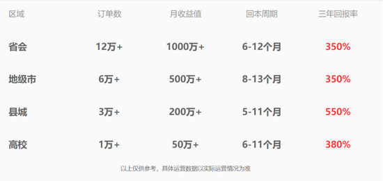 去選出(chū)行官網